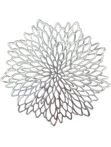 Pvc placemats sets round - sets, of